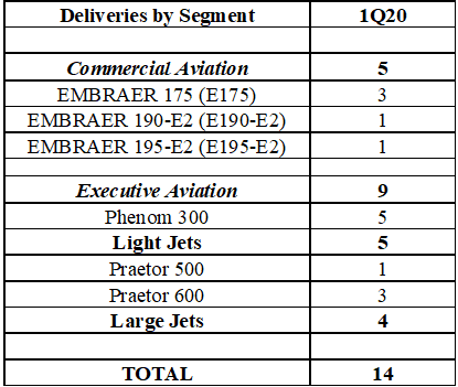 table1