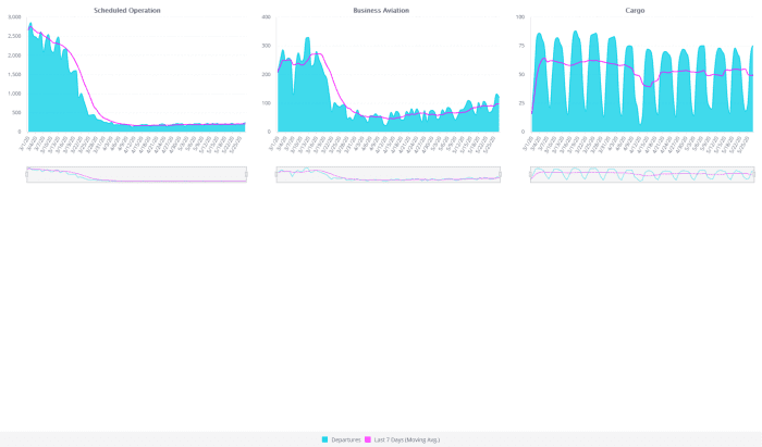 WINGX_UK_Market_Sectors_through_May_27th_2020