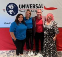 Read more about the article BBGA Universal Weather and Aviation Inc 2025 Golf Tournament