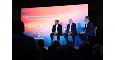 Read more about the article Bombardier Global 8000, The World’s Fastest Business Jet, Gets Even Faster with a New Top Speed of Mach 0.95