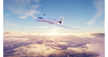 Read more about the article Bombardier Celebrates Entry-into-Service of the Global 8000 Aircraft, the World’s Fastest Business Jet