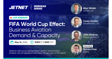 Read more about the article WingX – FIFA World Cup Effect: Business Aviation Demand and Capacity