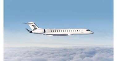 Read more about the article Bombardier’s Global 8000 Aircraft Makes its South American Debut at the Catarina Aviation Show in Brazil, Joins the Exquisite Global 6500 and Challenger 3500 on site